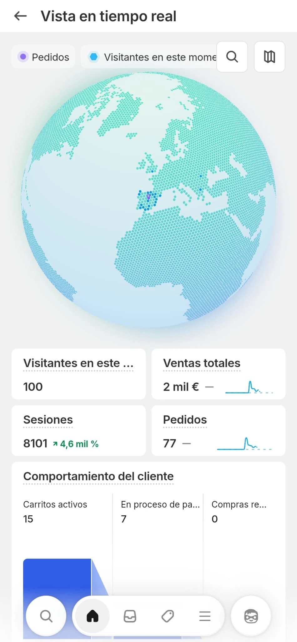 Vista en tiempo real de Shopify